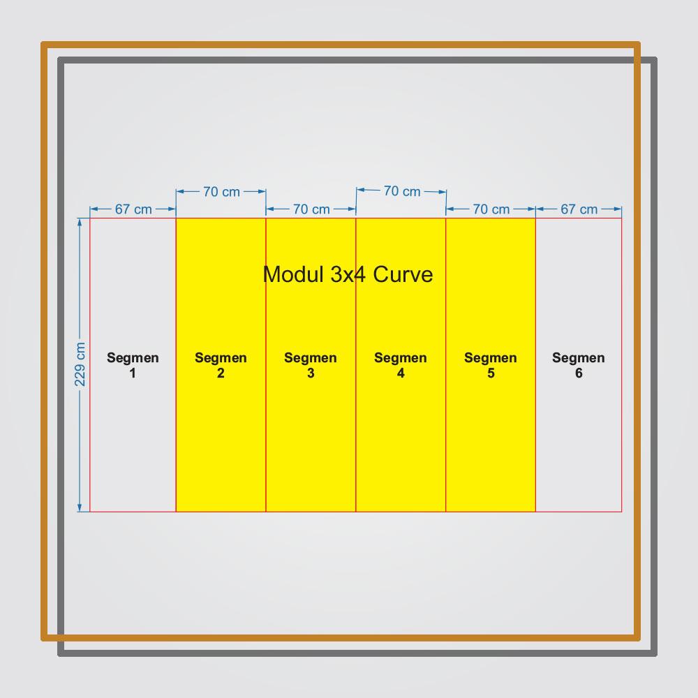 Backwall Portable 3x4 Curve Laminasi Glossy